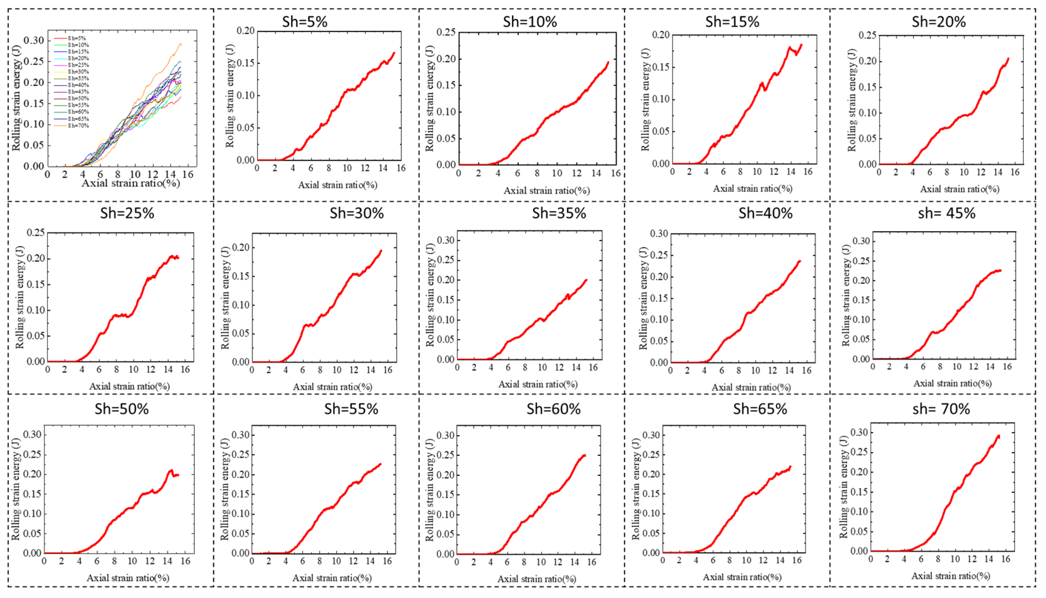Sustainability 15 01216 g020 Sustainability 15 01216 g020