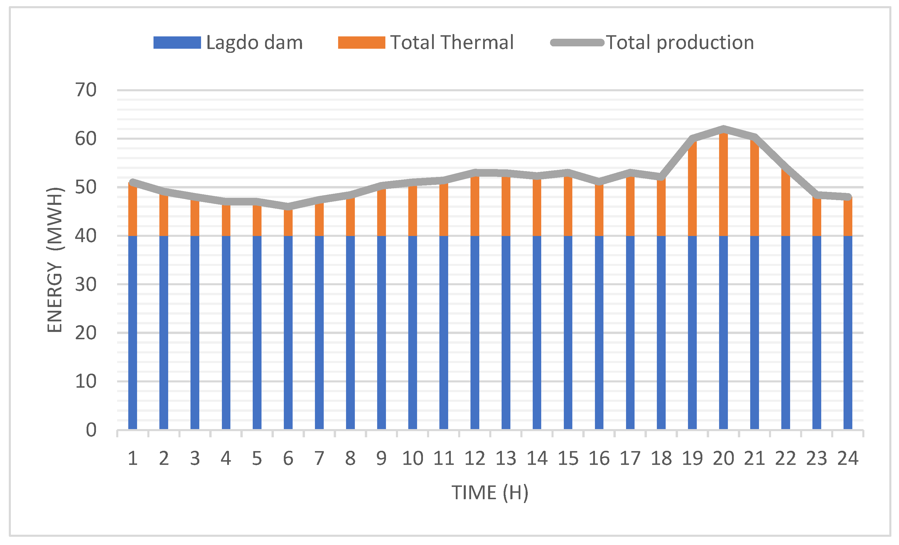 Sustainability 15 01222 g002 Sustainability 15 01222 g002
