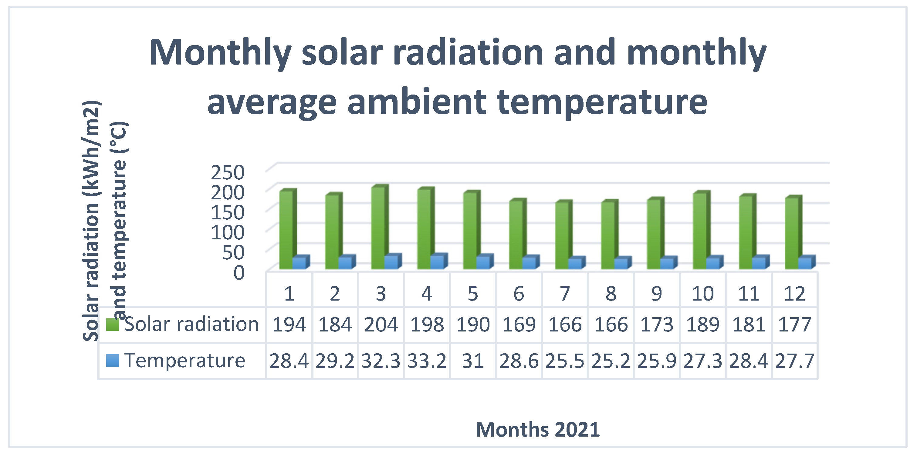 Sustainability 15 01222 g003 Sustainability 15 01222 g003