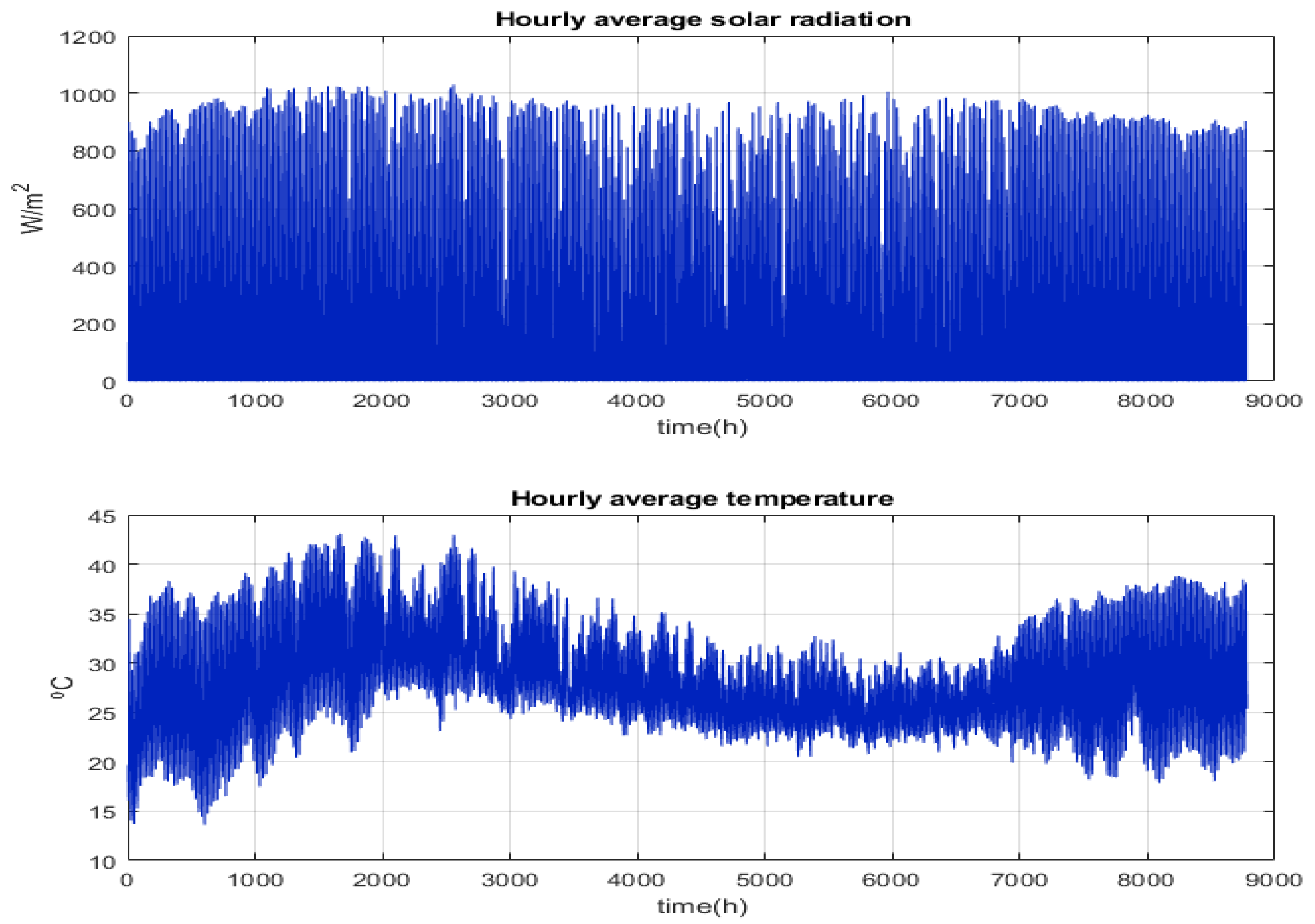 Sustainability 15 01222 g008 Sustainability 15 01222 g008