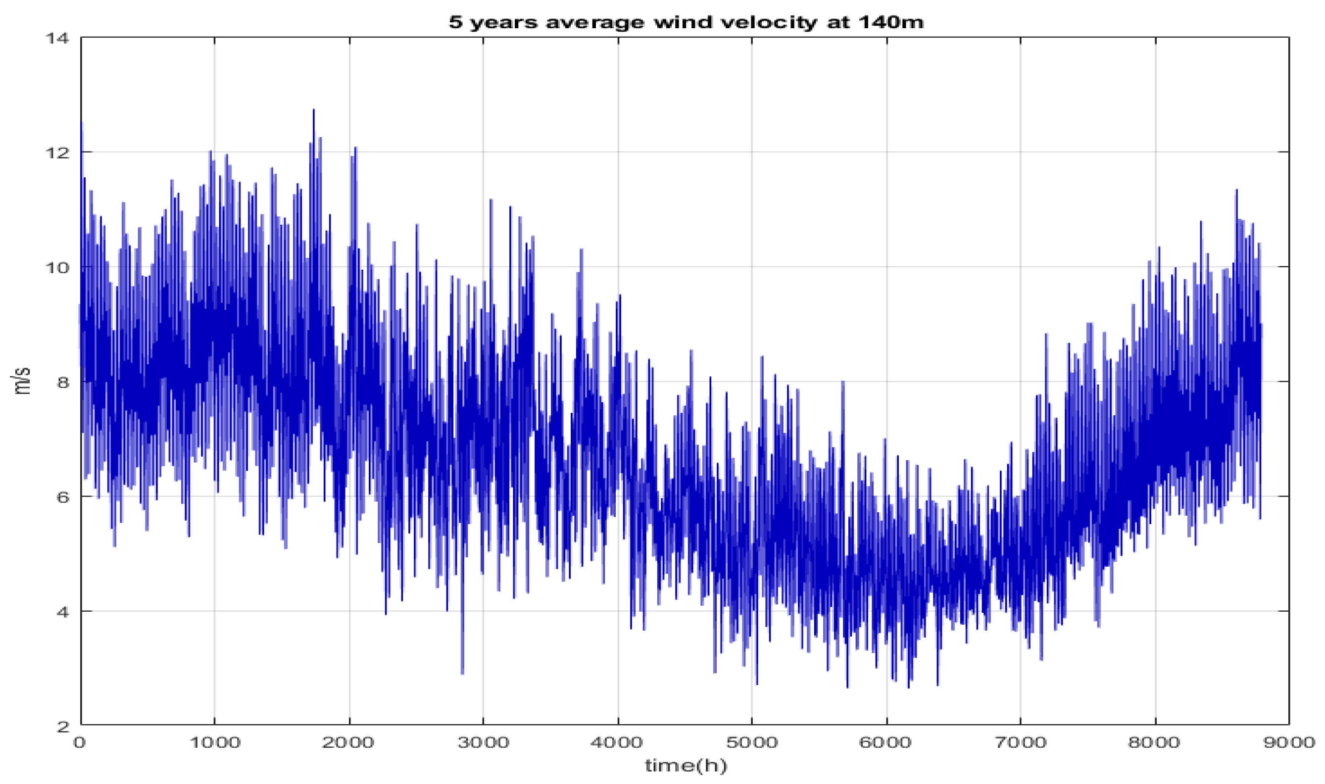 Sustainability 15 01222 g009 Sustainability 15 01222 g009