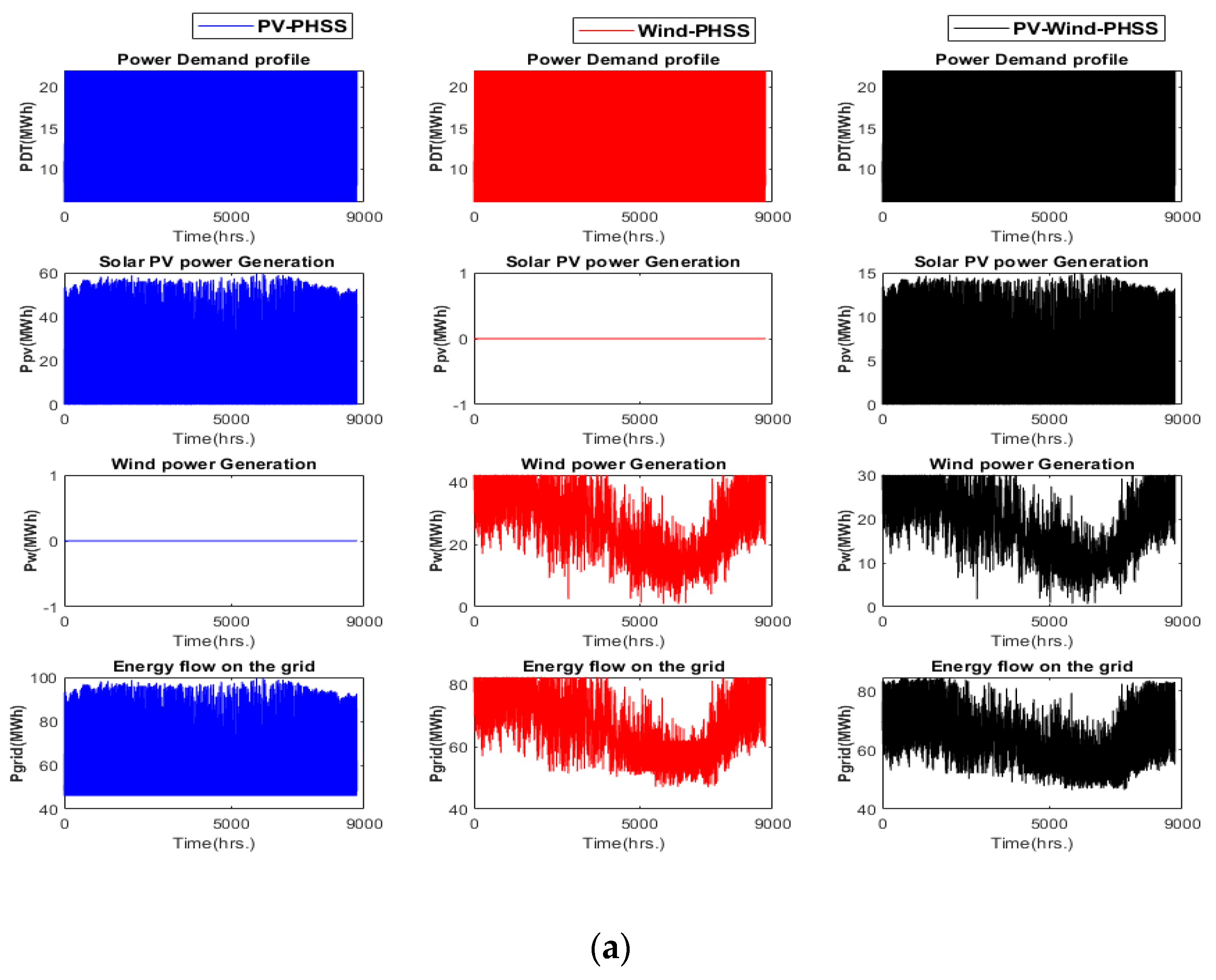 Sustainability 15 01222 g013a Sustainability 15 01222 g013a