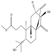 Sustainability 15 01225 i002