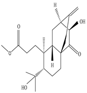Sustainability 15 01225 i005