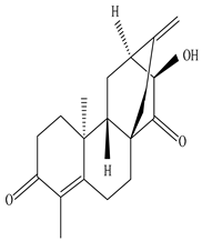 Sustainability 15 01225 i006