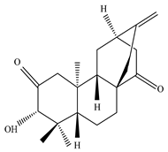 Sustainability 15 01225 i007