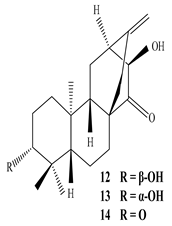 Sustainability 15 01225 i008