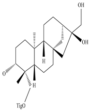 Sustainability 15 01225 i009