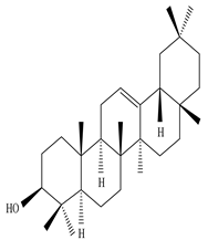 Sustainability 15 01225 i011