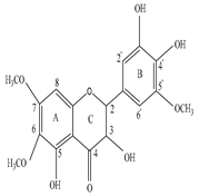 Sustainability 15 01225 i012