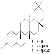 Sustainability 15 01225 i015