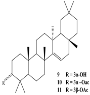 Sustainability 15 01225 i017
