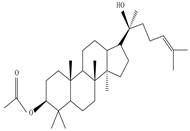 Sustainability 15 01225 i019