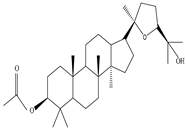 Sustainability 15 01225 i020