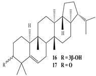 Sustainability 15 01225 i021