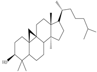 Sustainability 15 01225 i022