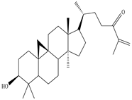 Sustainability 15 01225 i023