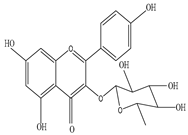 Sustainability 15 01225 i026