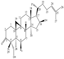Sustainability 15 01225 i032