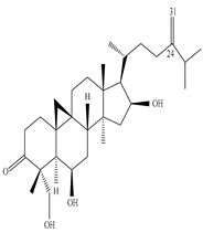 Sustainability 15 01225 i034