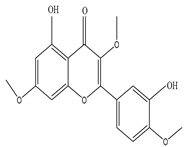 Sustainability 15 01225 i035