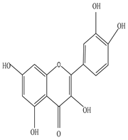 Sustainability 15 01225 i038
