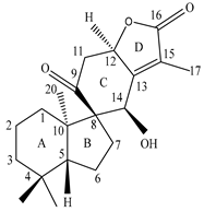 Sustainability 15 01225 i039