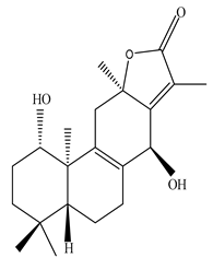 Sustainability 15 01225 i049