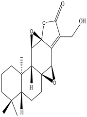Sustainability 15 01225 i050