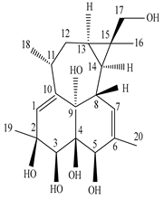 Sustainability 15 01225 i051