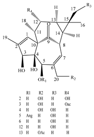 Sustainability 15 01225 i052