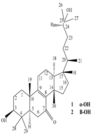 Sustainability 15 01225 i054