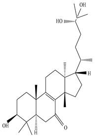 Sustainability 15 01225 i055