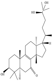 Sustainability 15 01225 i056