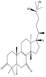 Sustainability 15 01225 i059