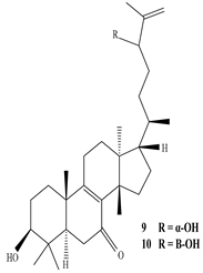 Sustainability 15 01225 i061