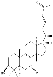Sustainability 15 01225 i062