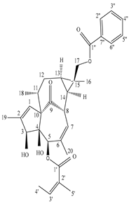 Sustainability 15 01225 i063