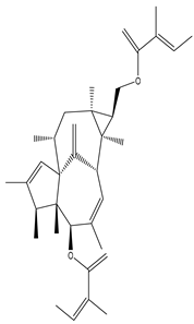 Sustainability 15 01225 i064