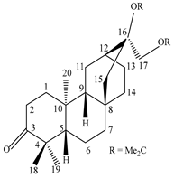 Sustainability 15 01225 i065