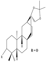 Sustainability 15 01225 i066