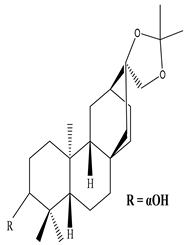 Sustainability 15 01225 i067