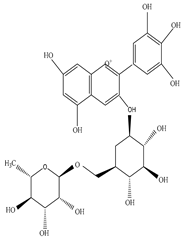 Sustainability 15 01225 i068
