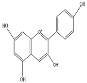 Sustainability 15 01225 i069