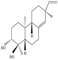 Sustainability 15 01225 i071