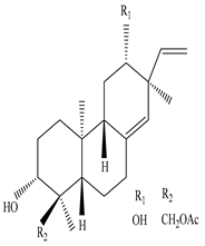 Sustainability 15 01225 i072
