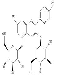 Sustainability 15 01225 i076
