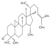 Sustainability 15 01225 i080