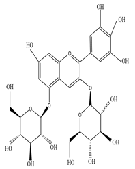 Sustainability 15 01225 i083