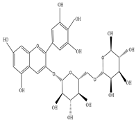 Sustainability 15 01225 i084